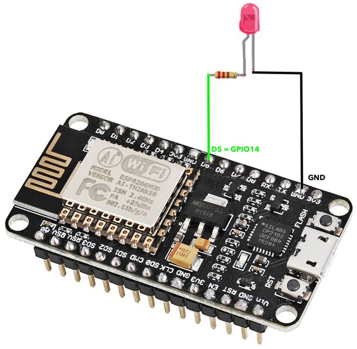 LED Connection