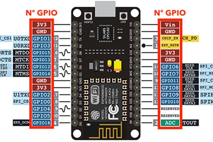 NodeMCU_ESP12E_Arduino